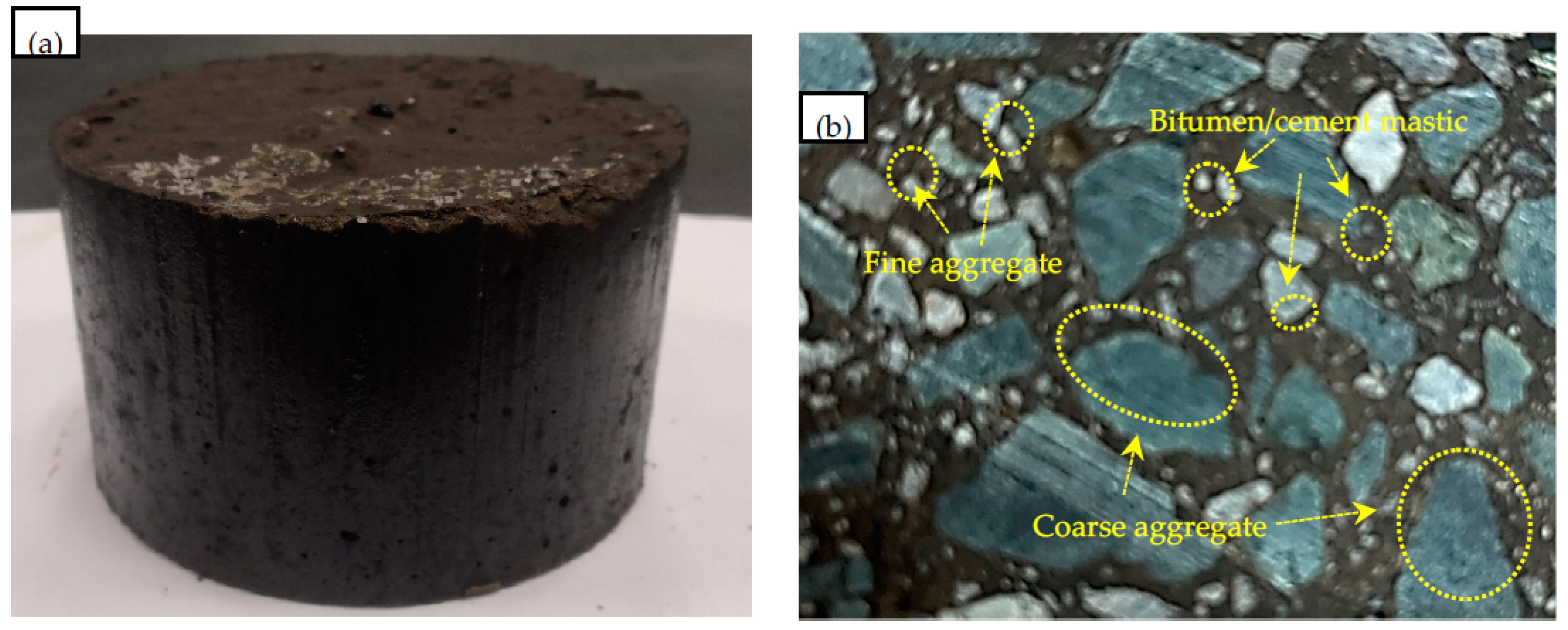 Materials 15 04840 g004 550