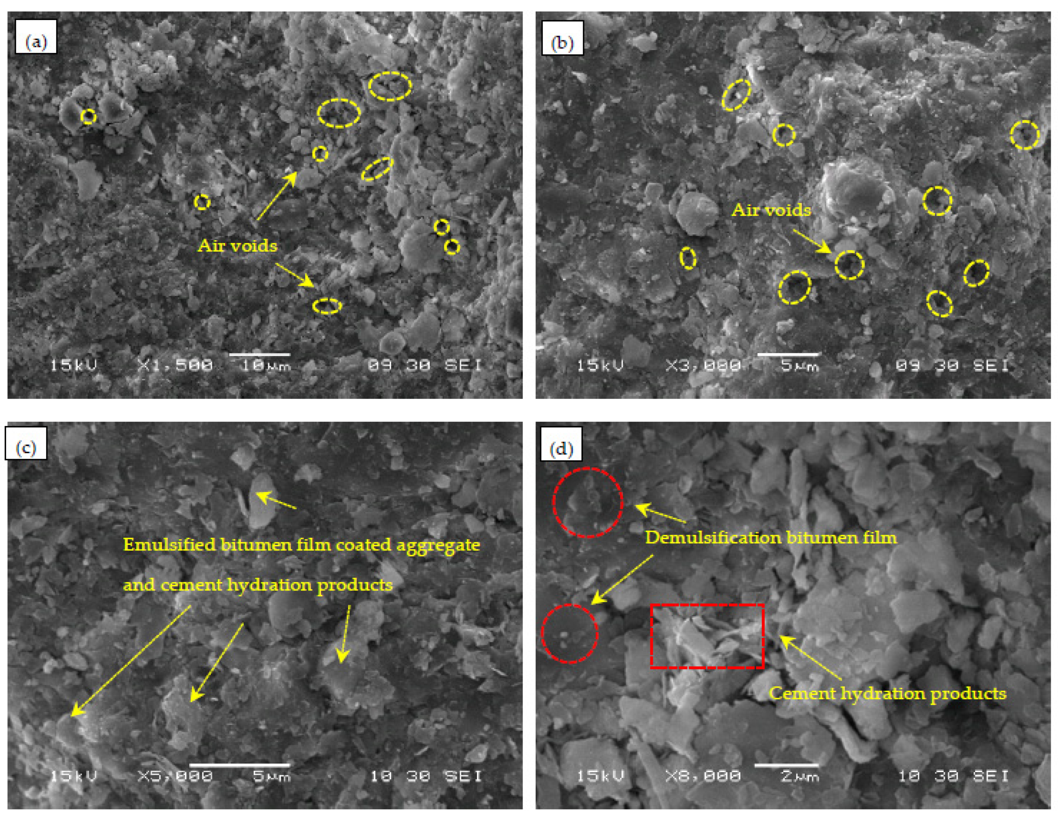 Materials 15 04840 g007 550