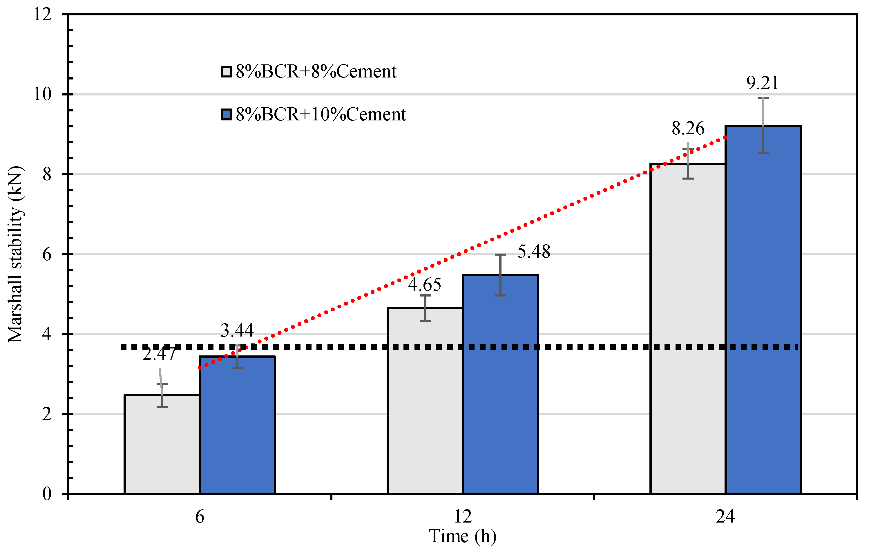 Materials 15 04840 g010 550