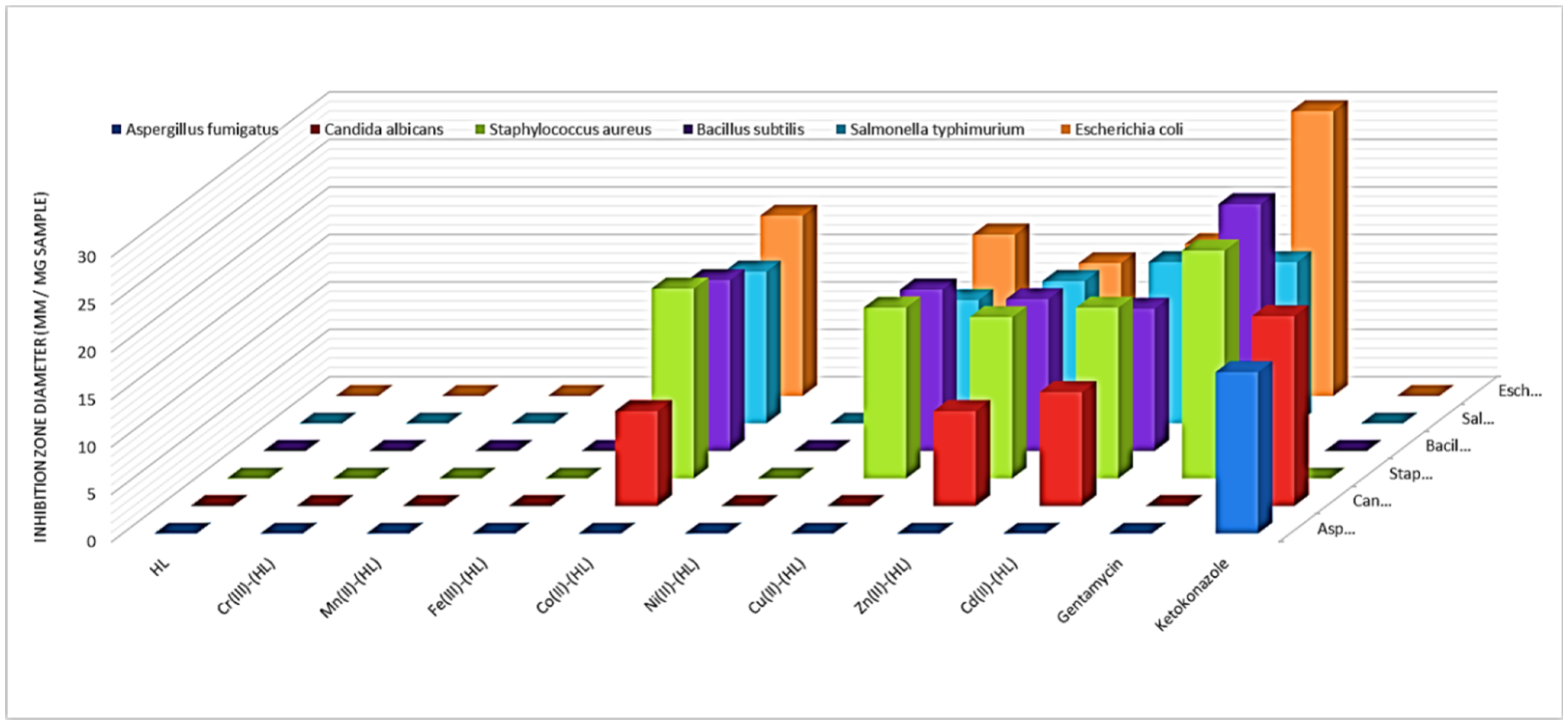 Materials 15 04842 g005 550