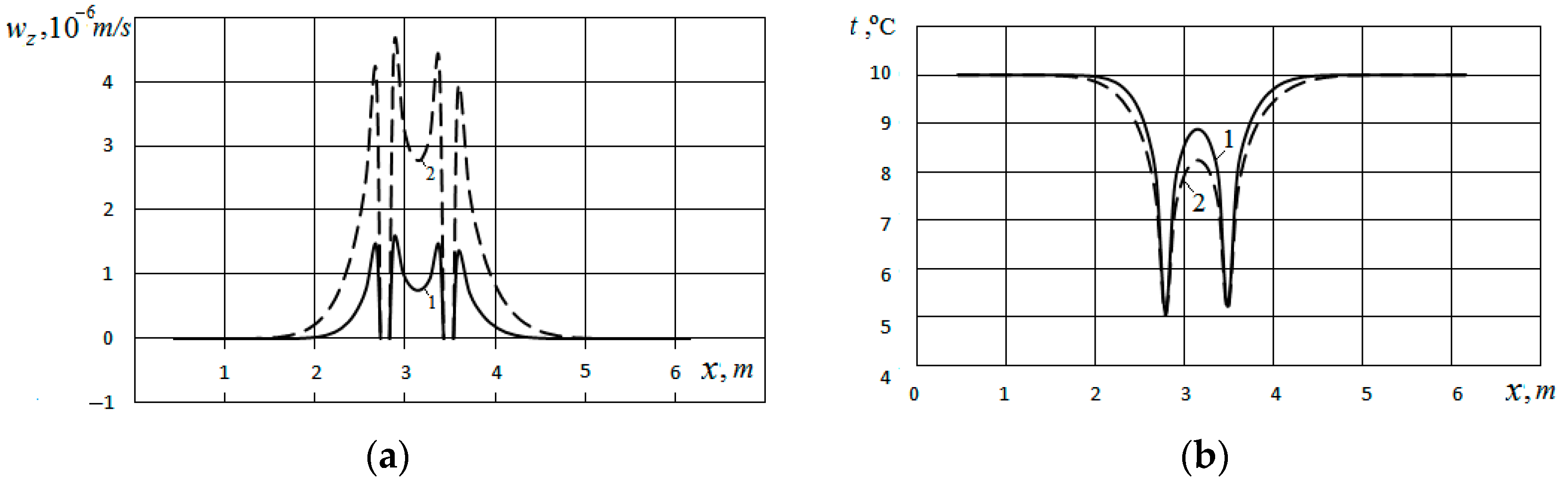 Materials 15 04843 g003