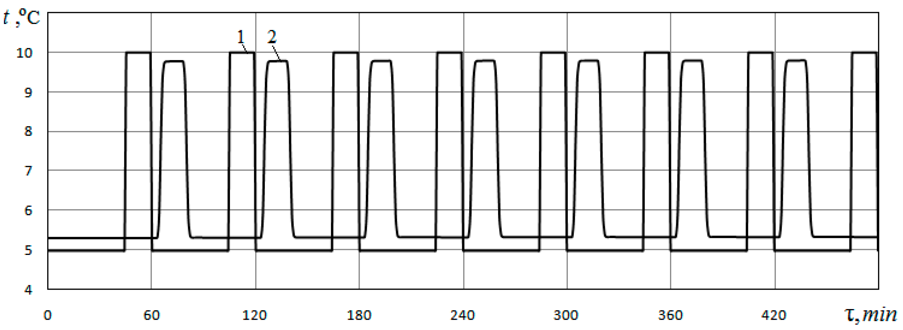 Materials 15 04843 g004
