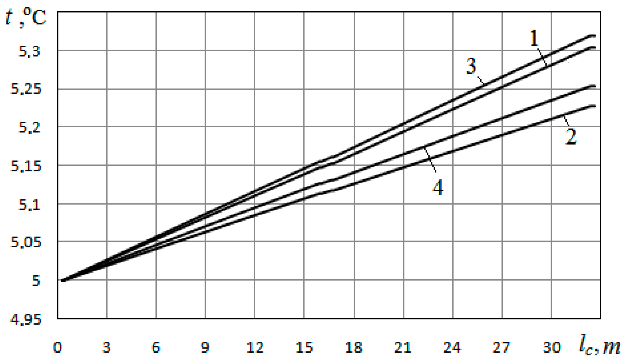 Materials 15 04843 g006