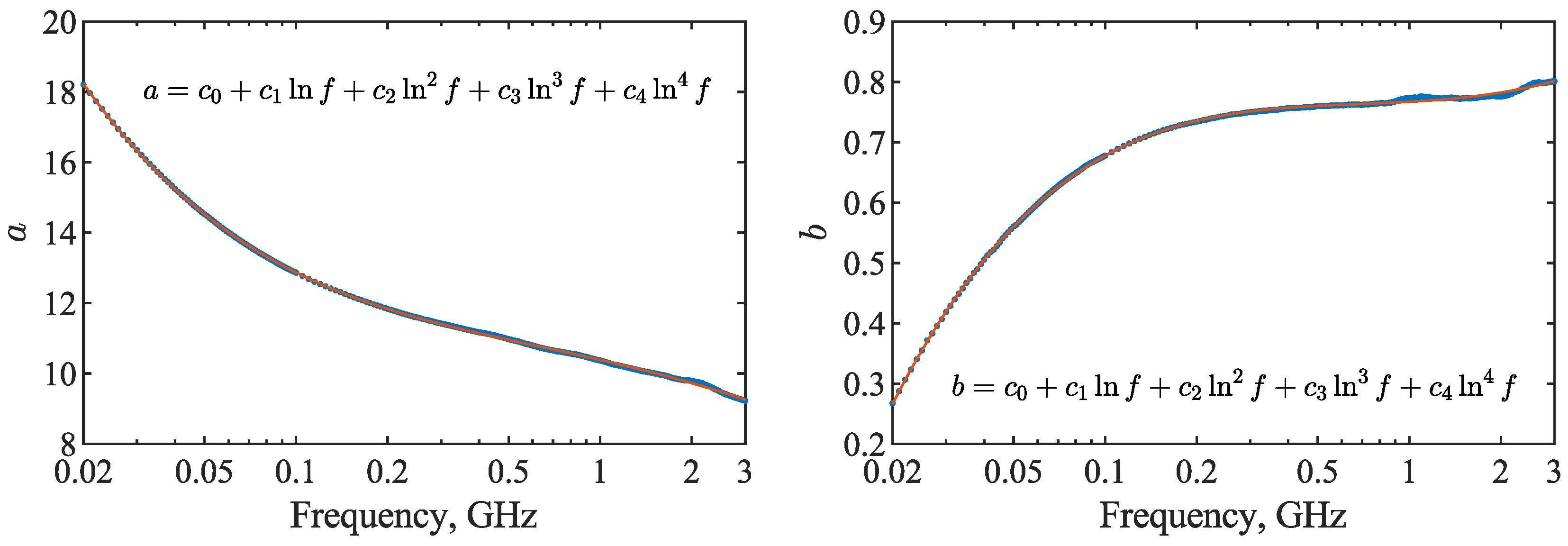 Materials 15 04844 g003 Materials 15 04844 g003