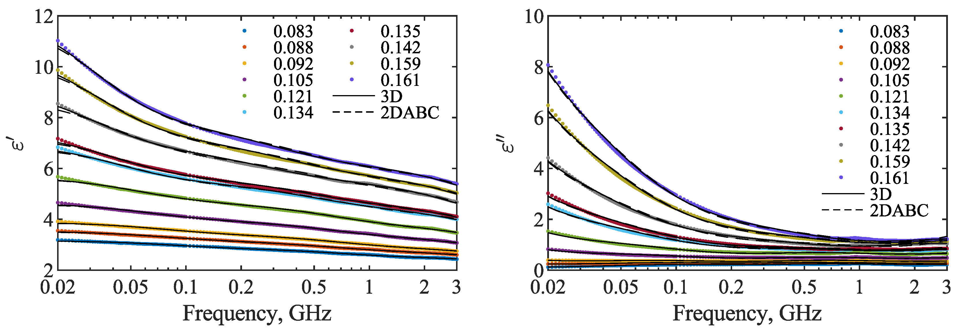 Materials 15 04844 g004 Materials 15 04844 g004