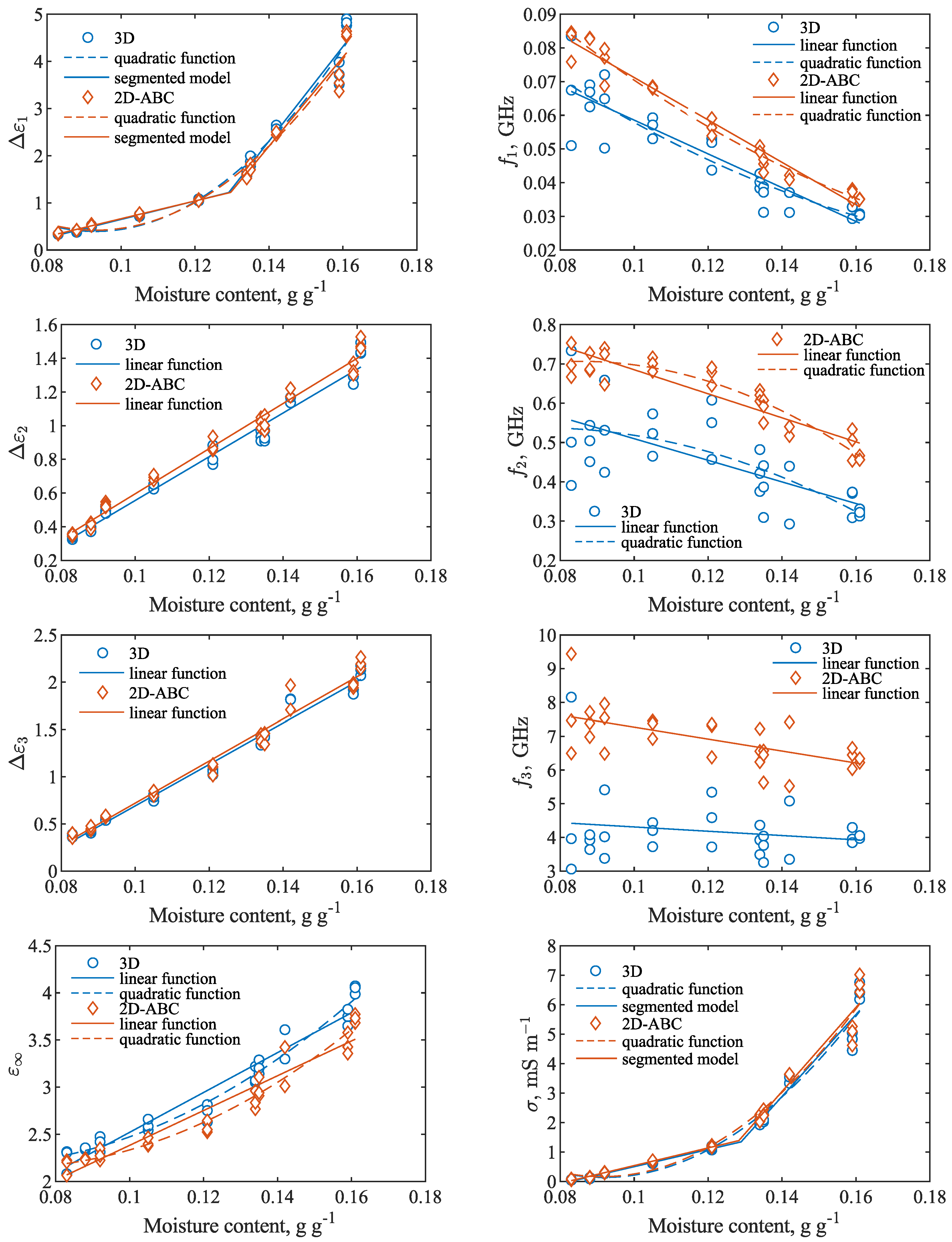 Materials 15 04844 g005 Materials 15 04844 g005