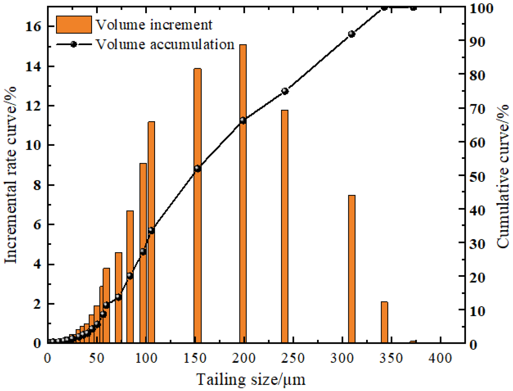 Materials 15 04846 g001
