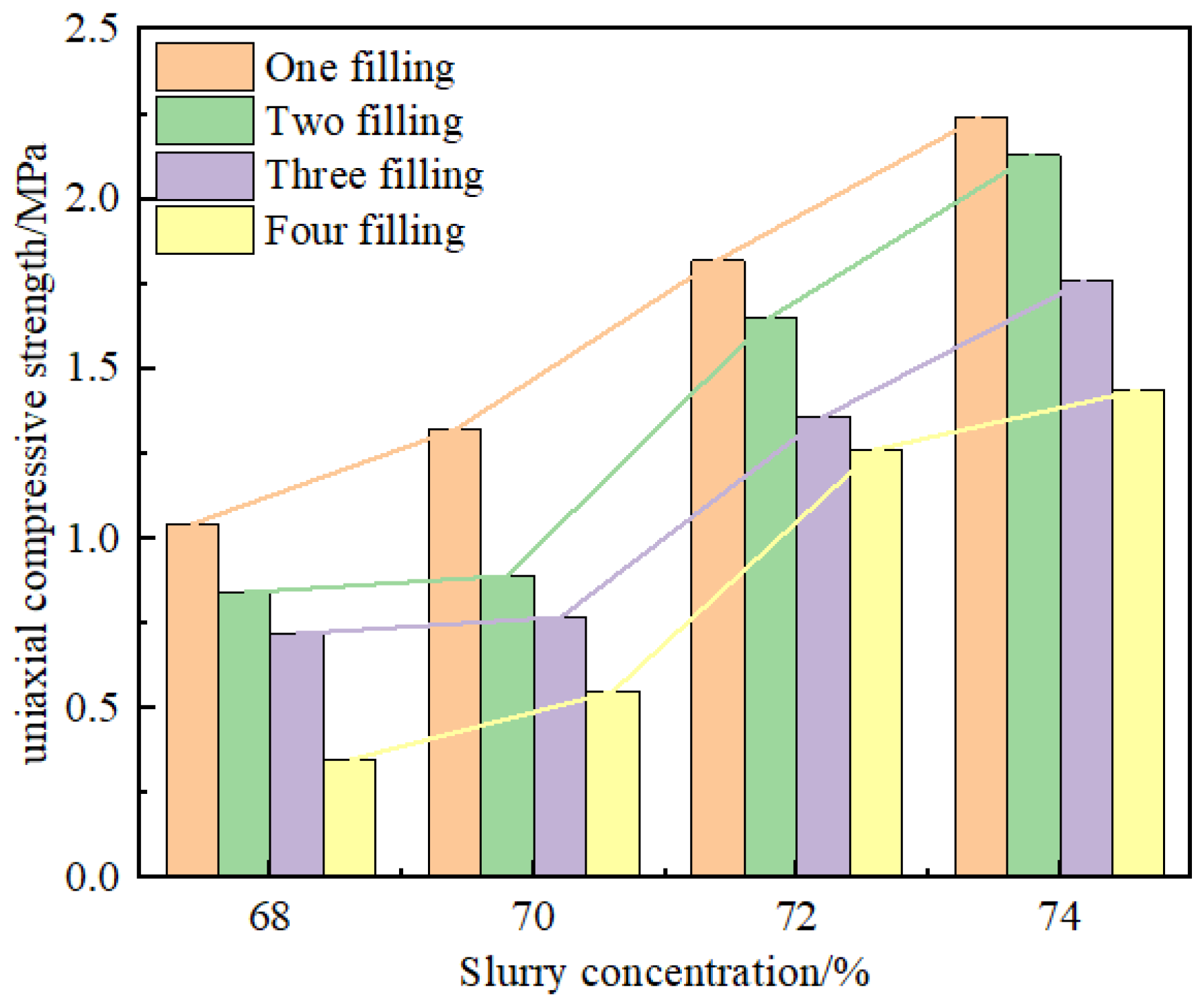 Materials 15 04846 g004