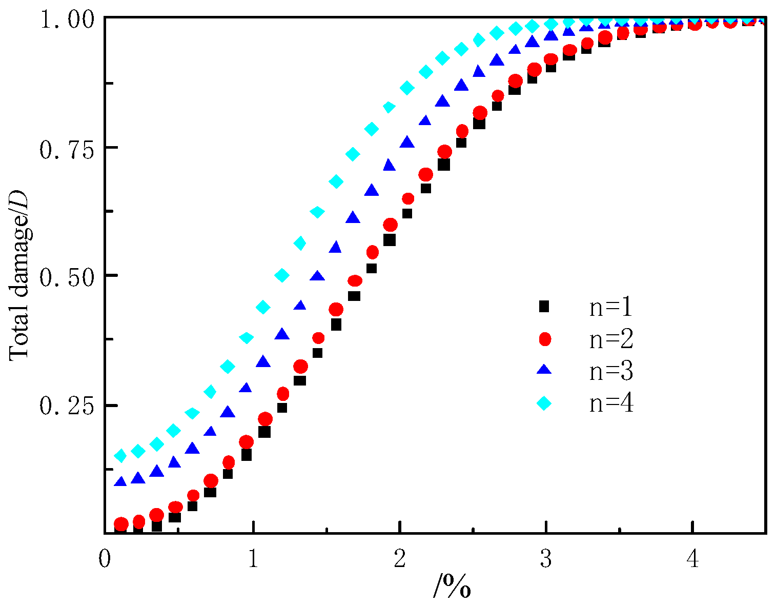 Materials 15 04846 g006