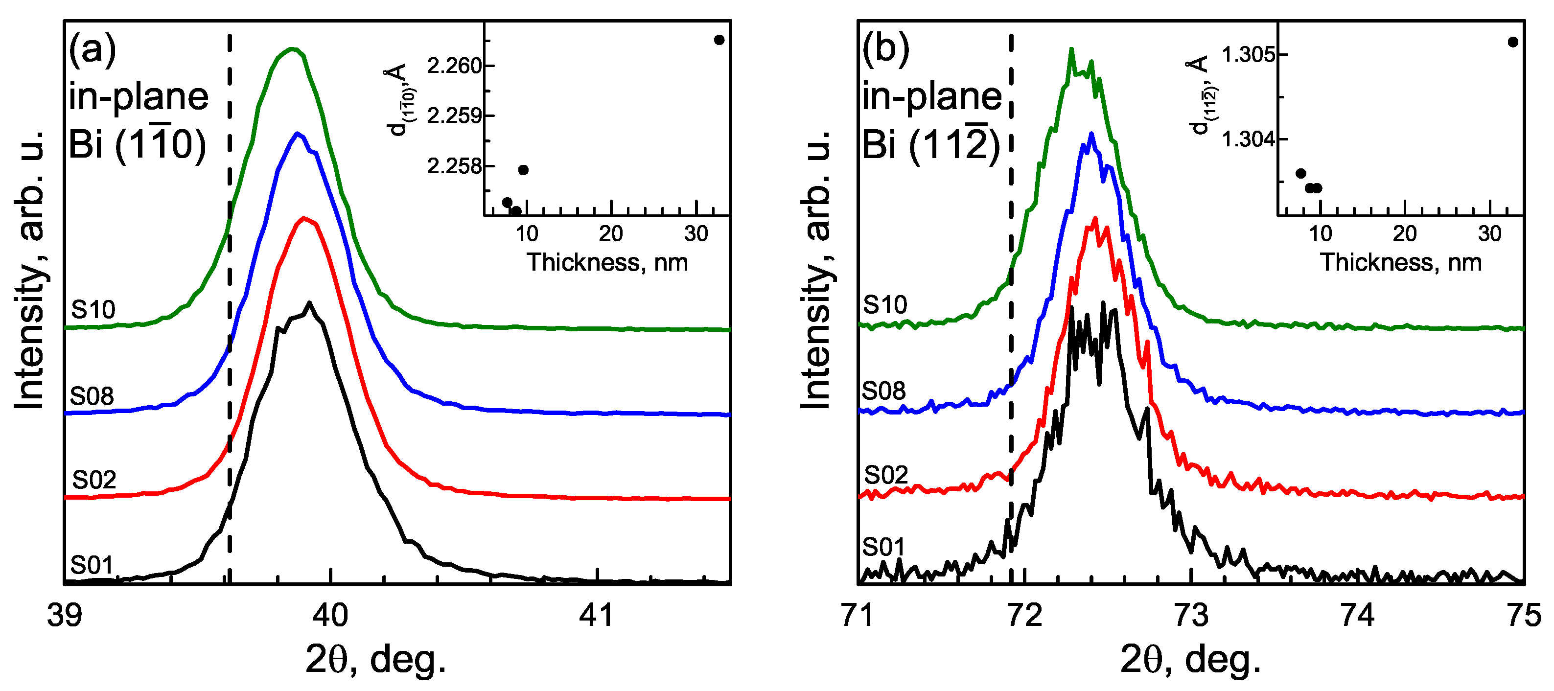 Materials 15 04847 g003 550