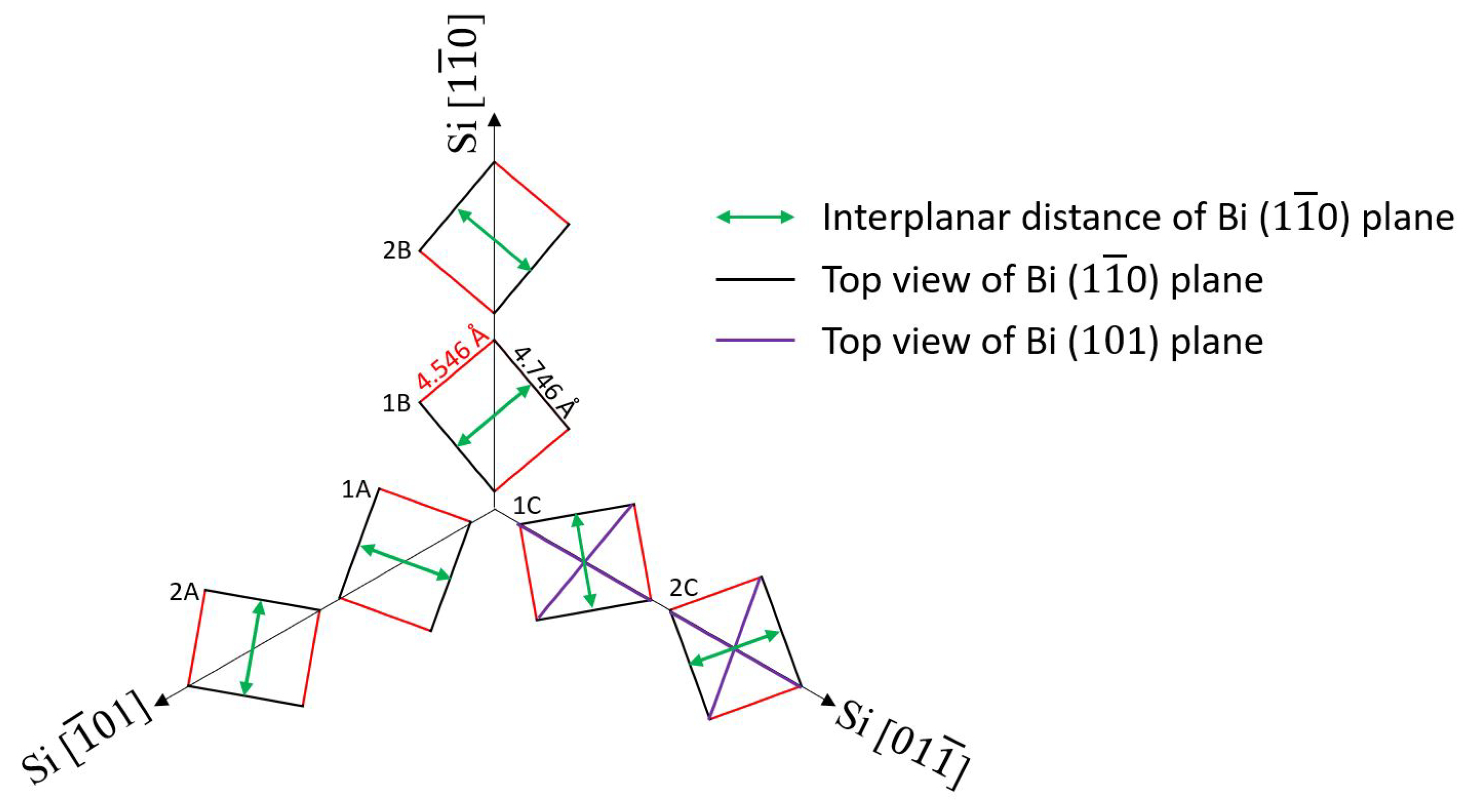 Materials 15 04847 g006 550