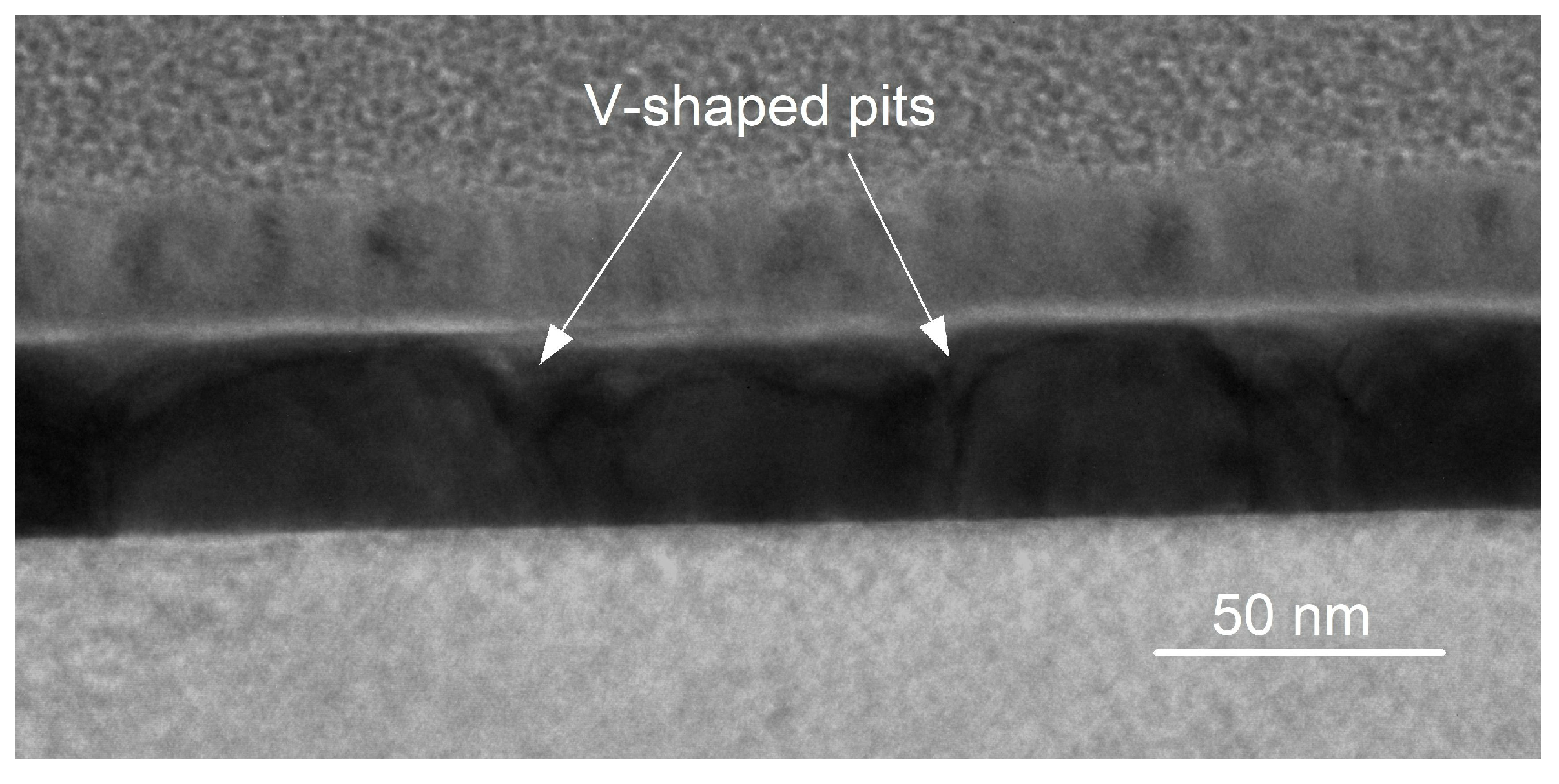 Materials 15 04847 g008 550