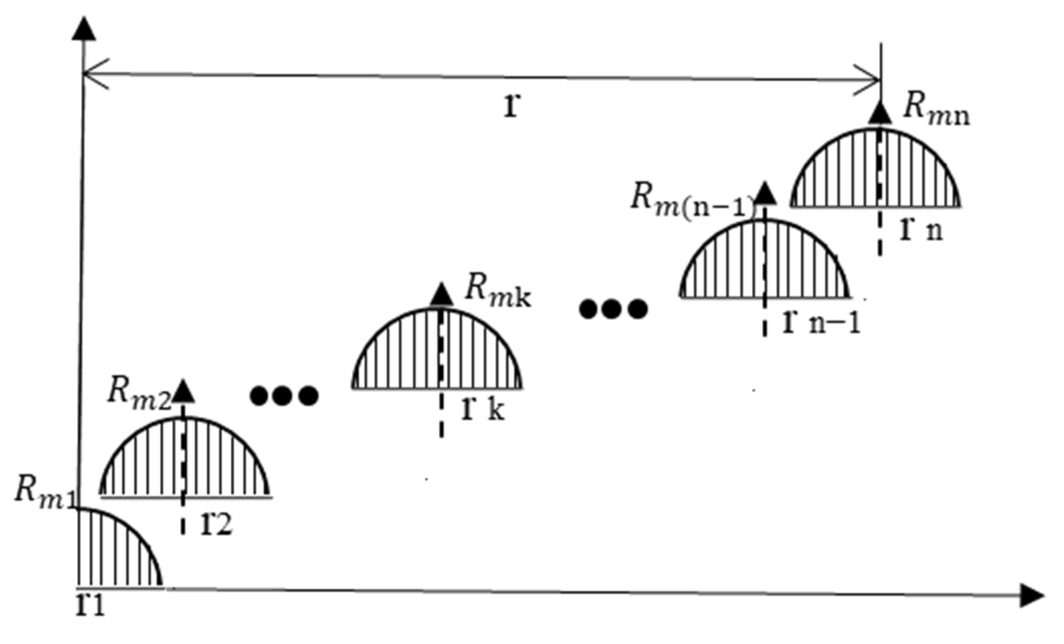 Materials 15 04848 g004 550