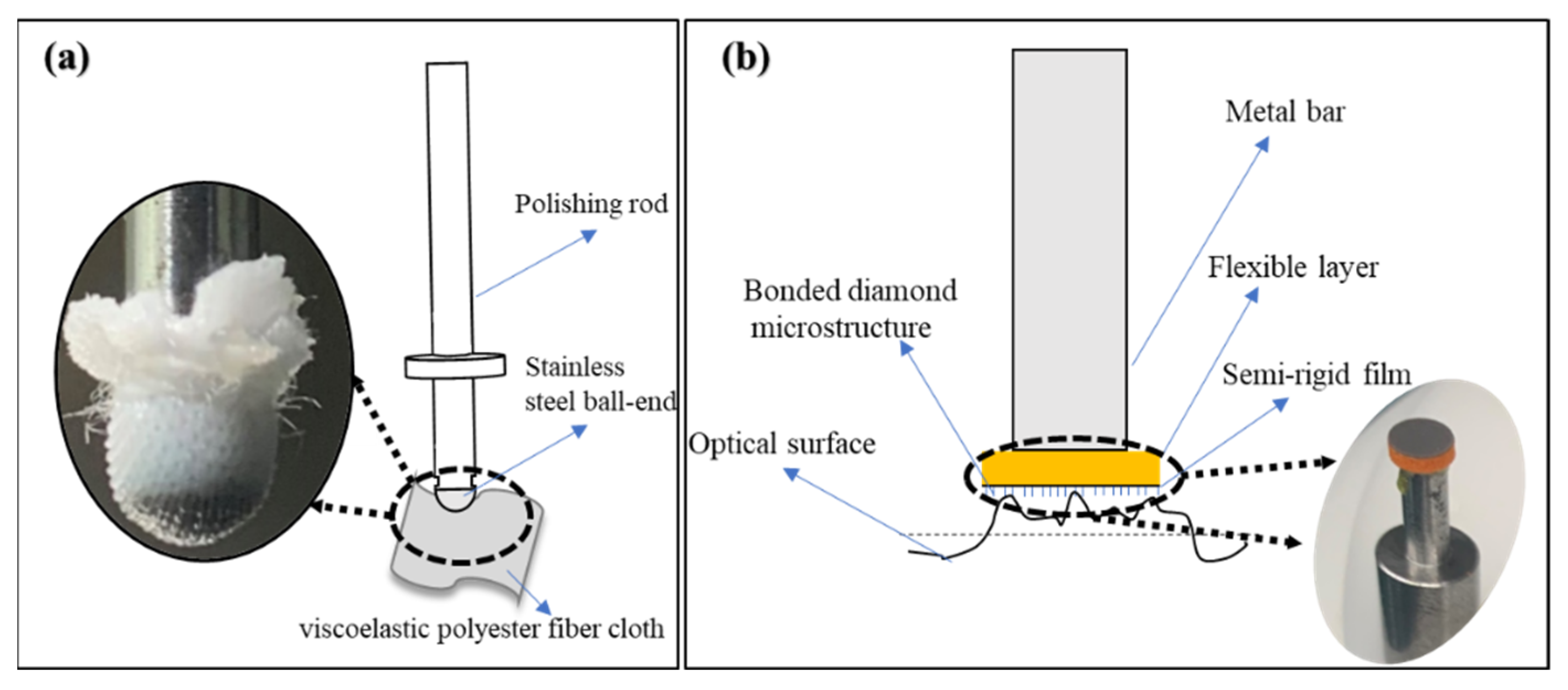 Materials 15 04848 g008 550