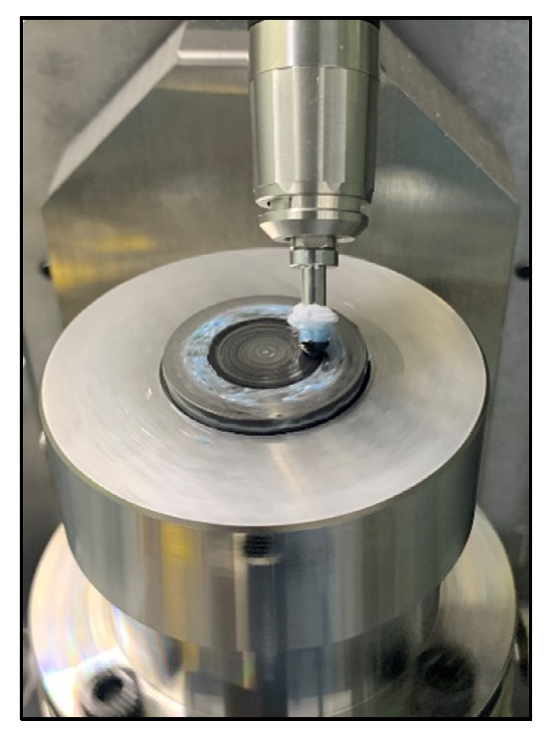 Materials 15 04848 g009 550