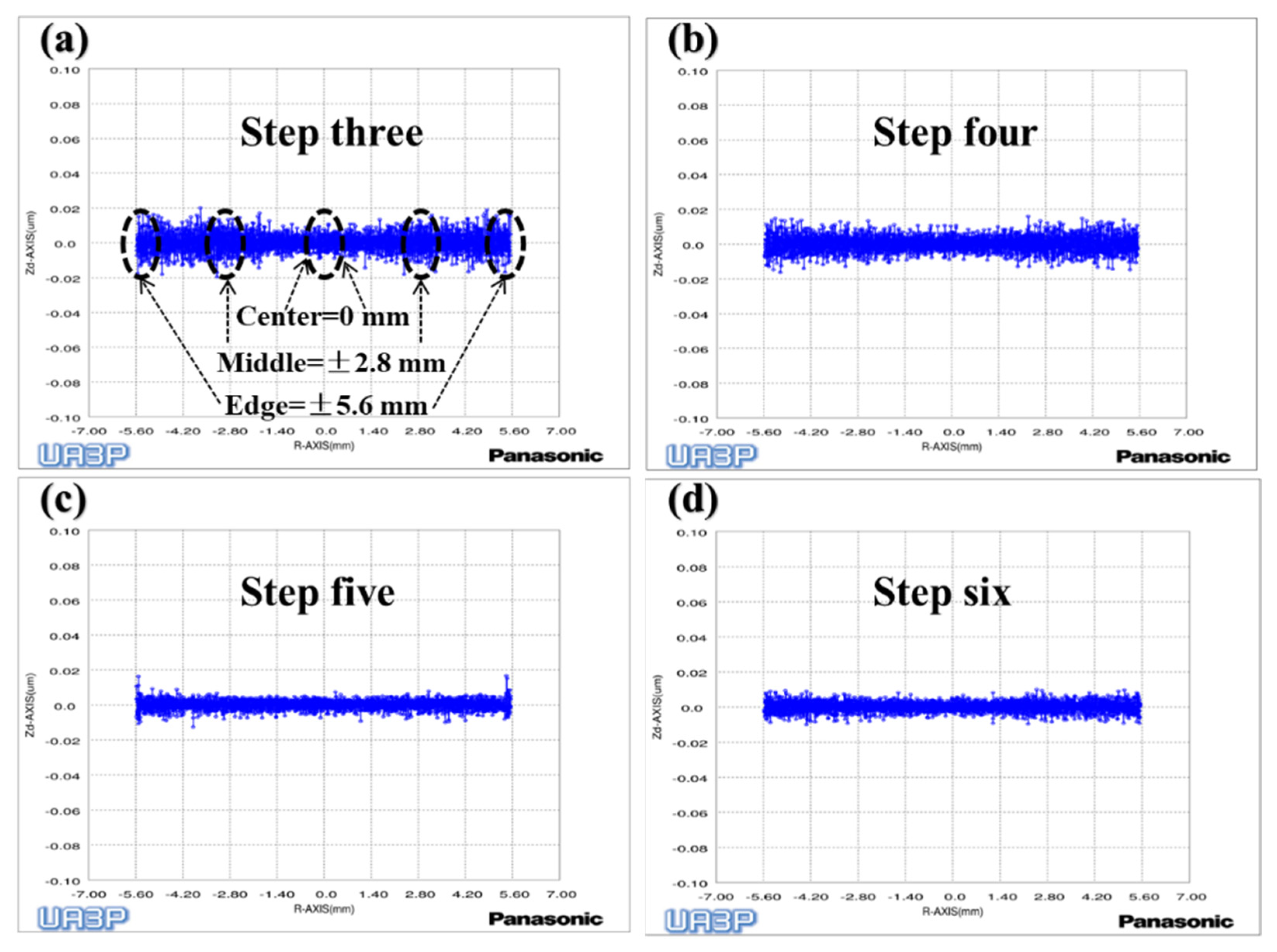 Materials 15 04848 g015 550