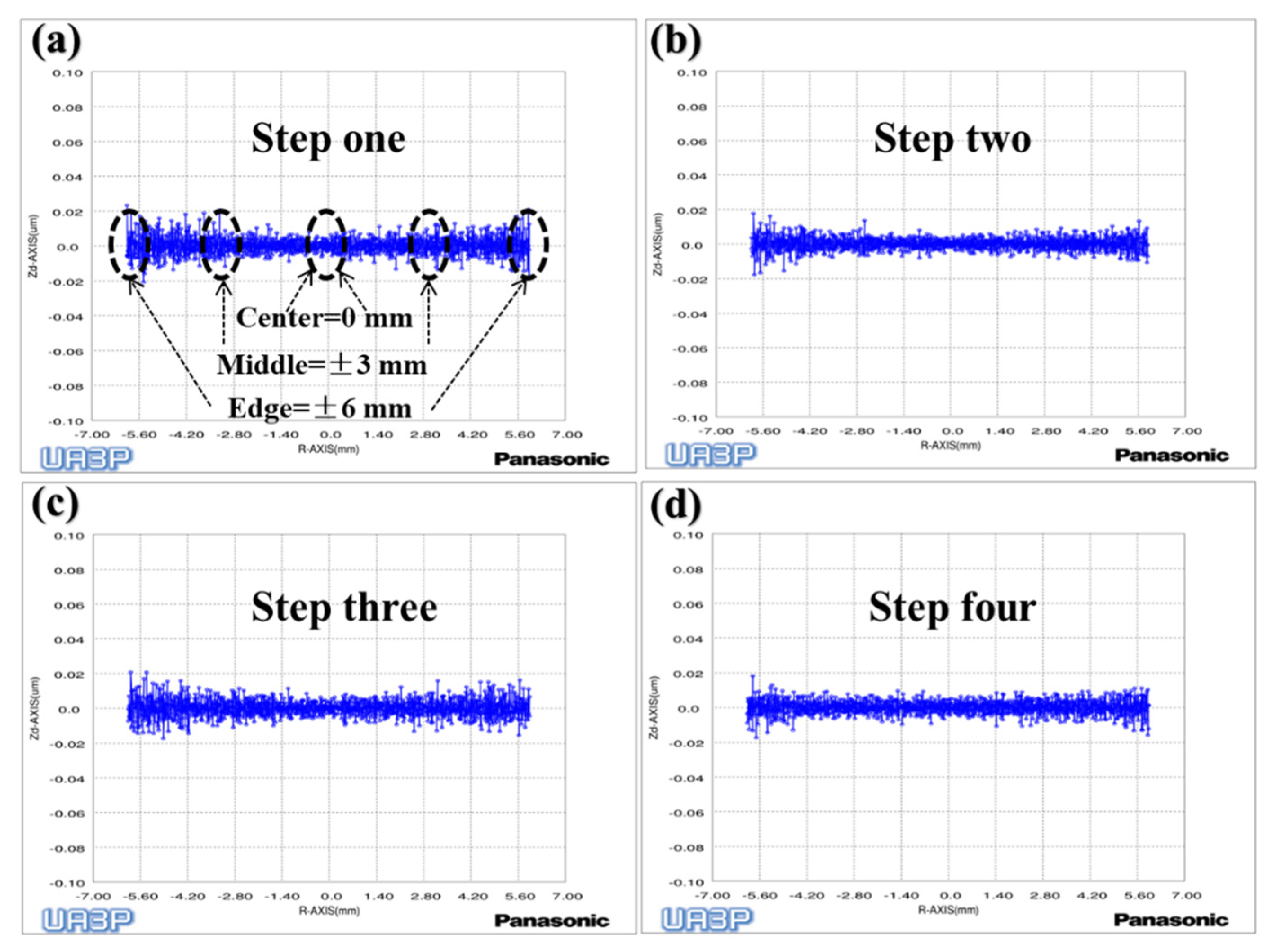 Materials 15 04848 g018 550