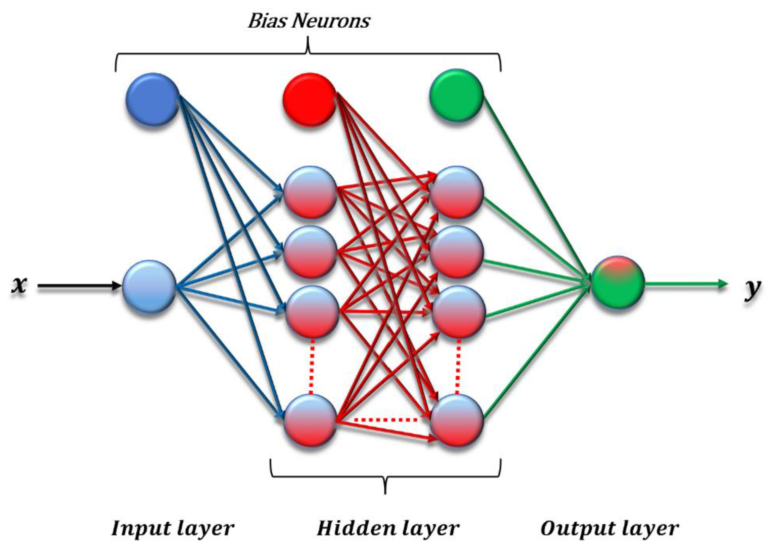 Materials 15 04852 g002