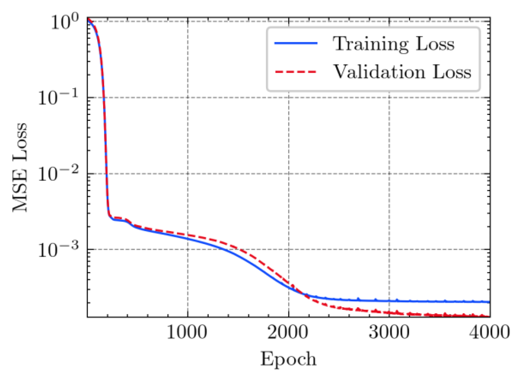 Materials 15 04852 g004