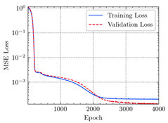 Materials 15 04852 i014