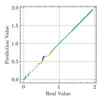 Materials 15 04852 i015