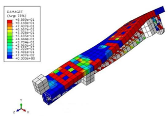 Materials 15 04852 i016