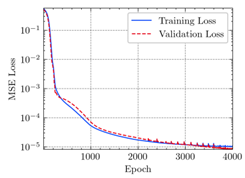 Materials 15 04852 i018