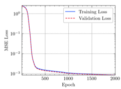 Materials 15 04852 i025