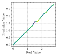 Materials 15 04852 i026