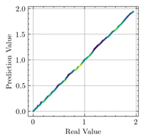 Materials 15 04852 i033