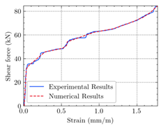 Materials 15 04852 i034