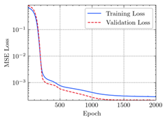 Materials 15 04852 i035