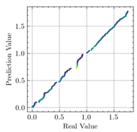 Materials 15 04852 i036