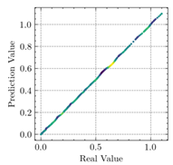 Materials 15 04852 i040