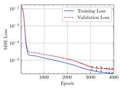 Materials 15 04852 i042