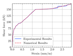 Materials 15 04852 i048