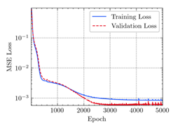 Materials 15 04852 i049