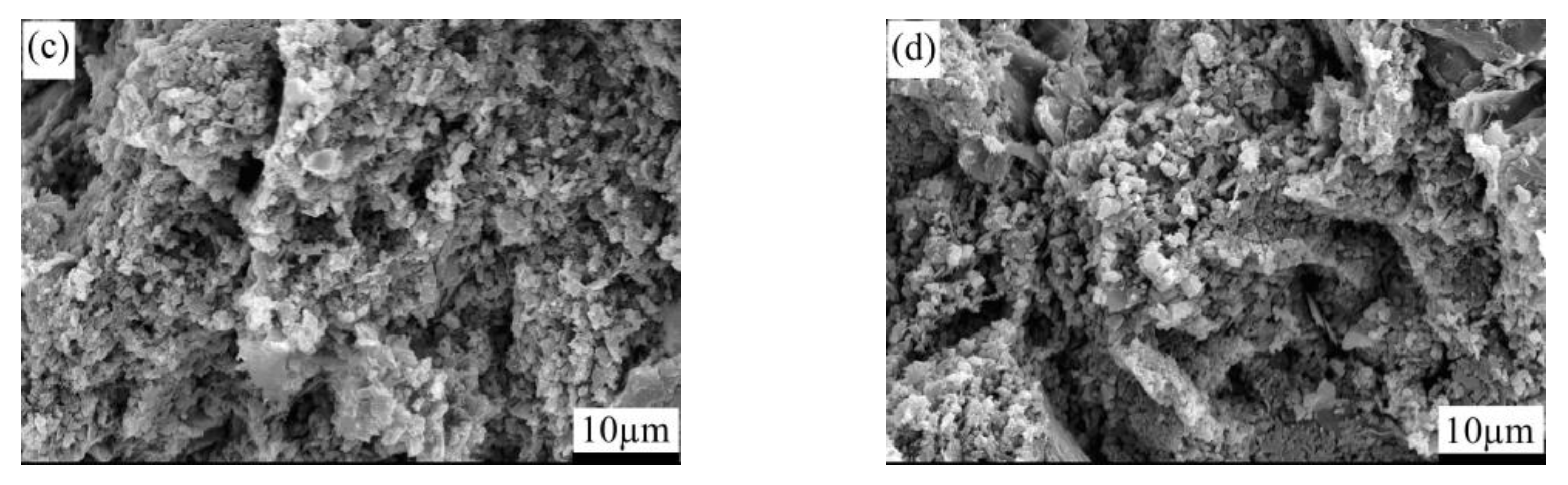 Materials 15 04853 g004b