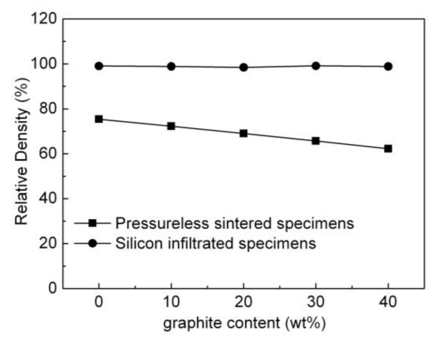 Materials 15 04853 g011