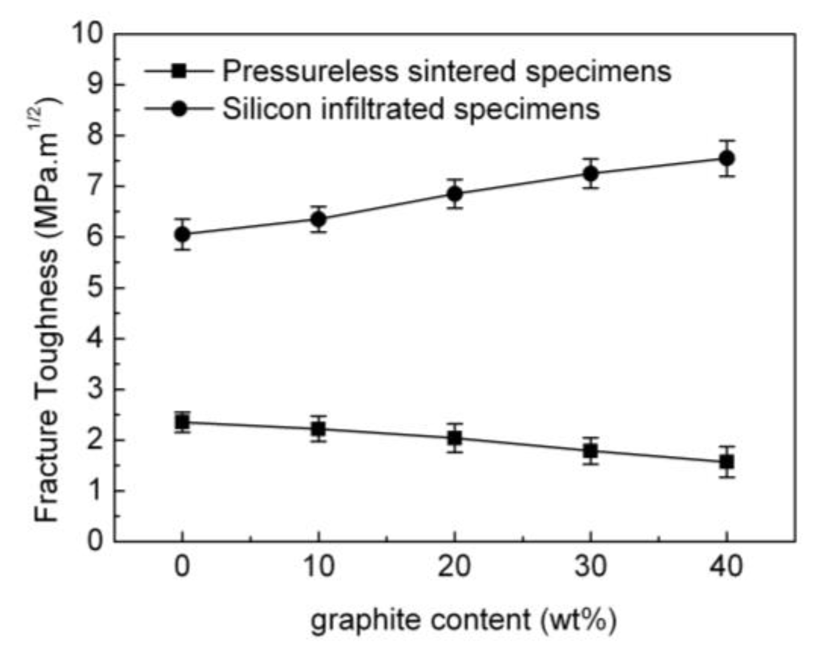 Materials 15 04853 g013