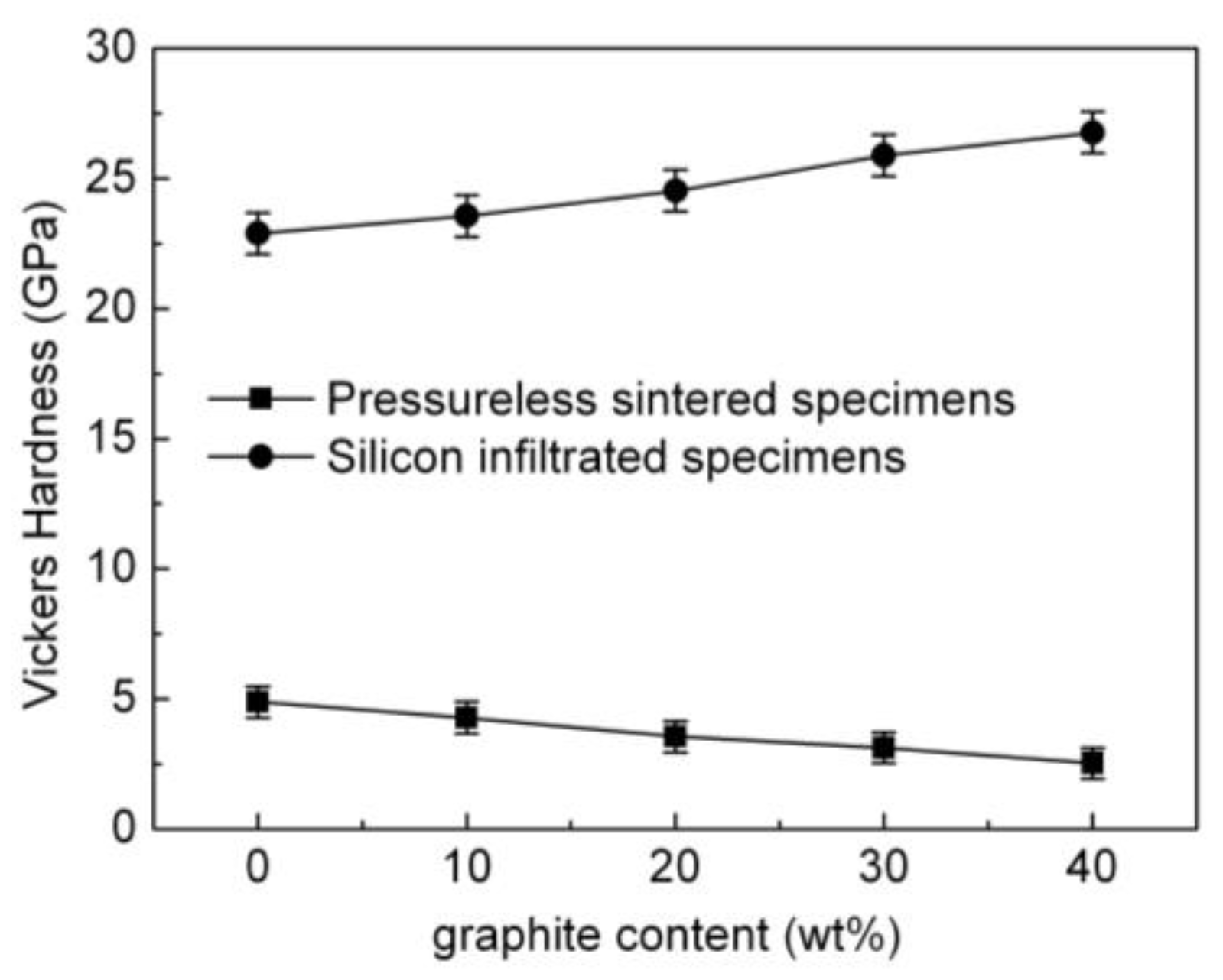 Materials 15 04853 g014