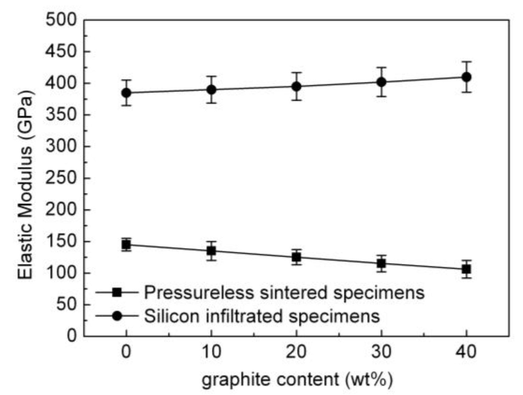 Materials 15 04853 g015