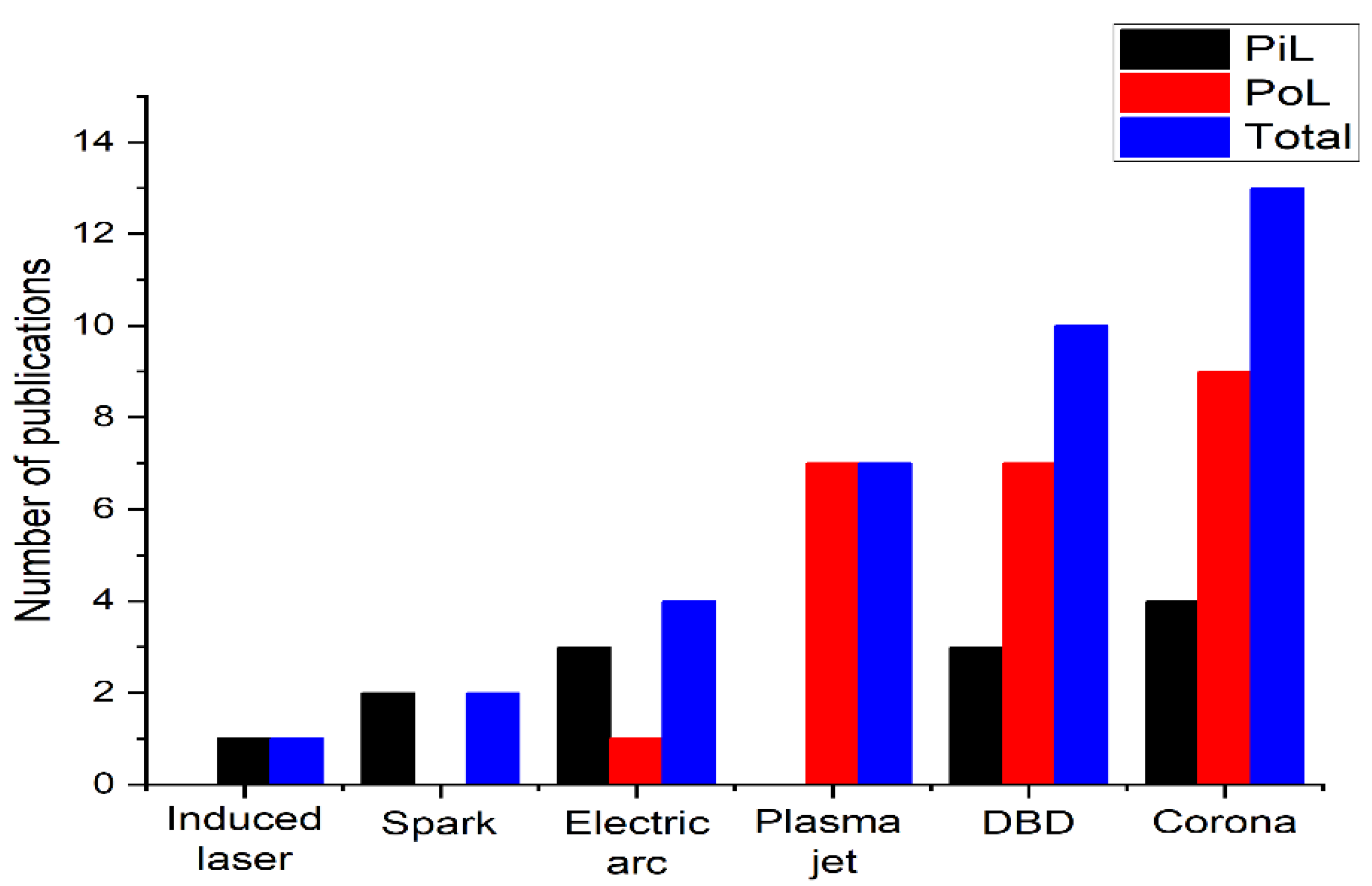 Materials 15 04854 g007