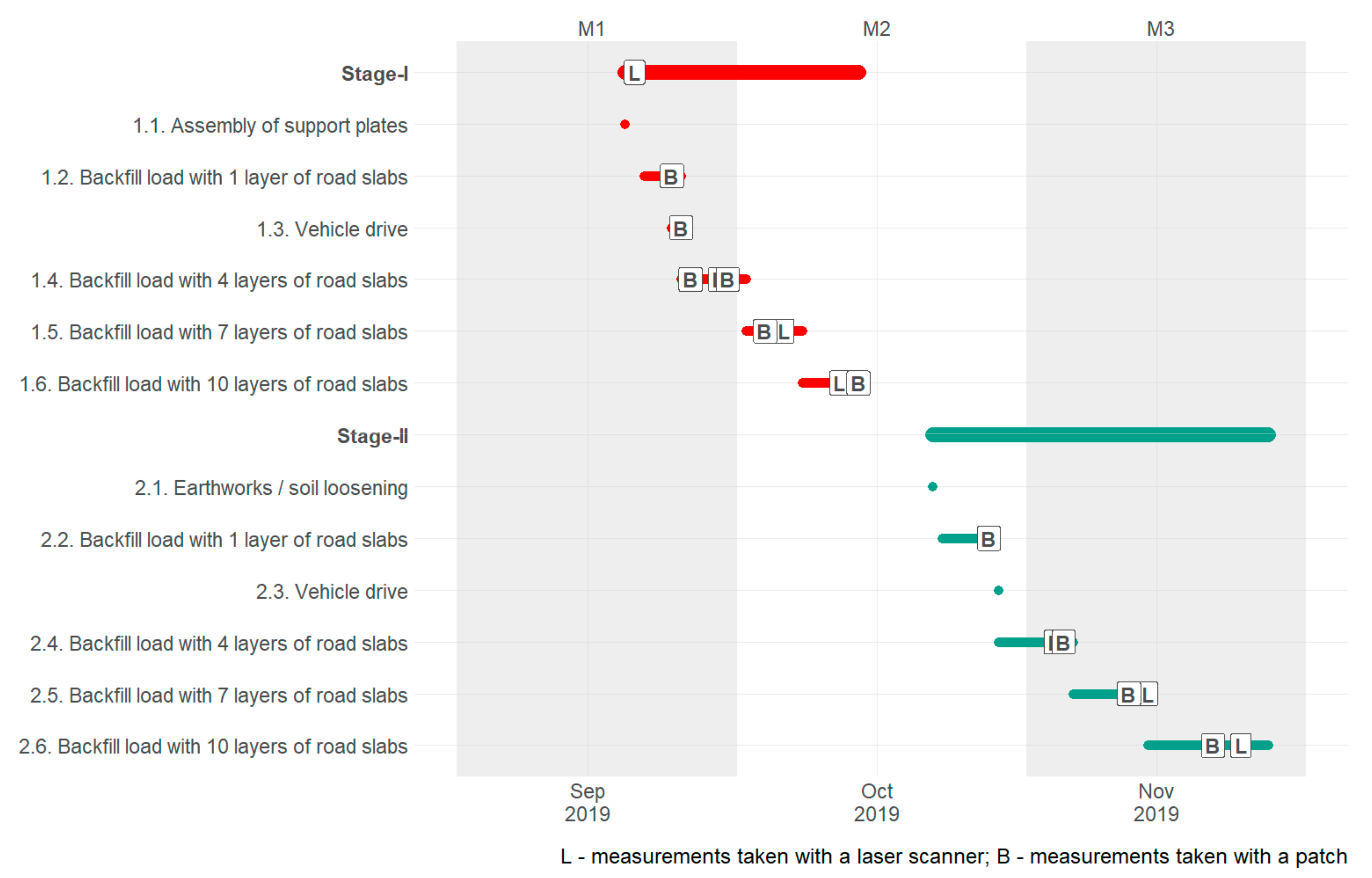 Materials 15 04856 g004