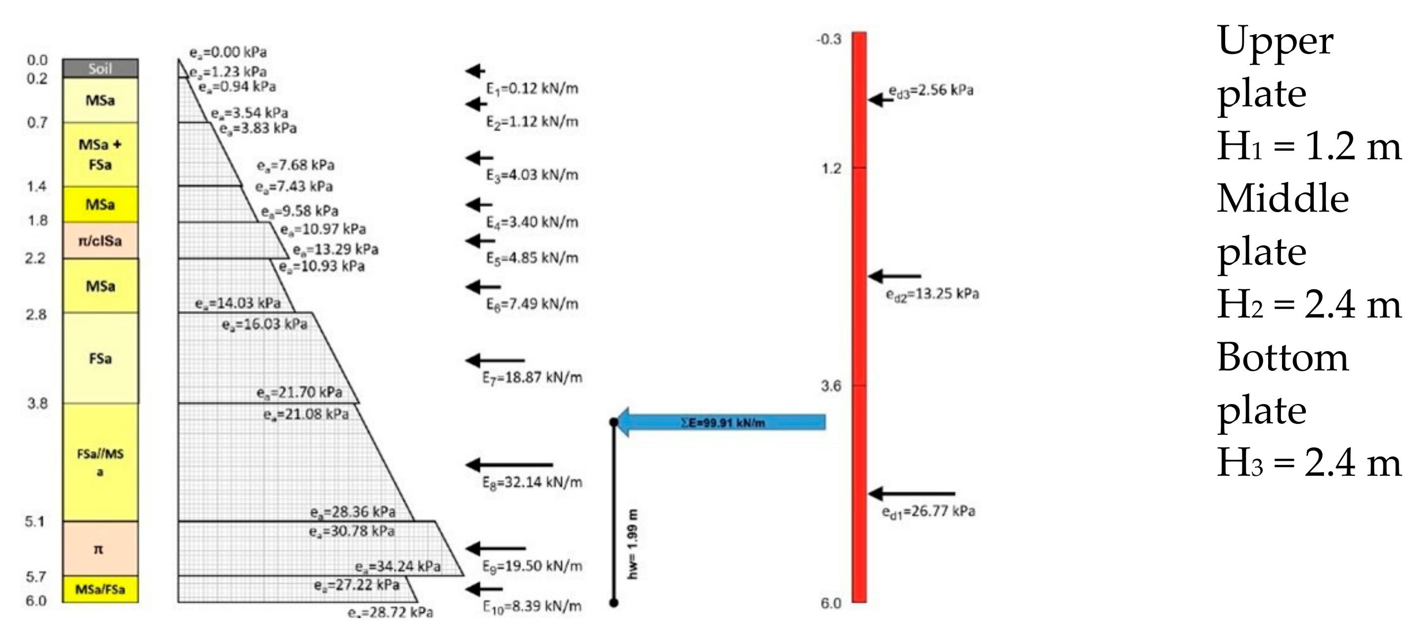 Materials 15 04856 g009