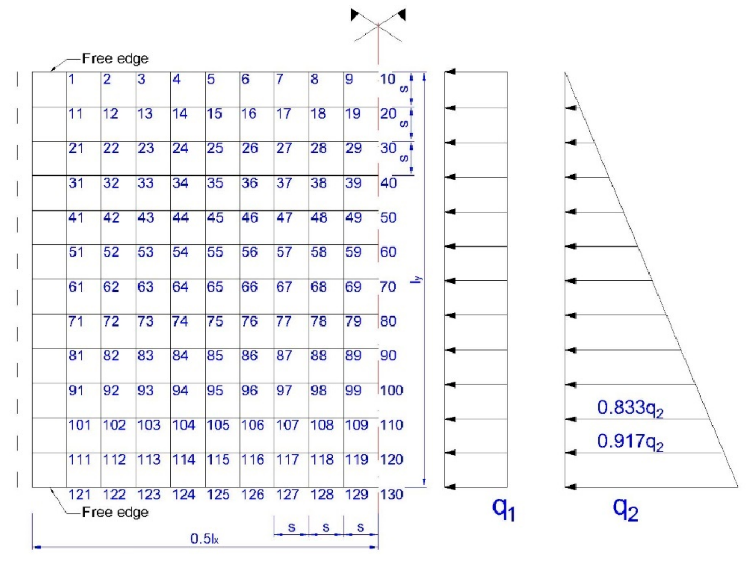 Materials 15 04856 g013