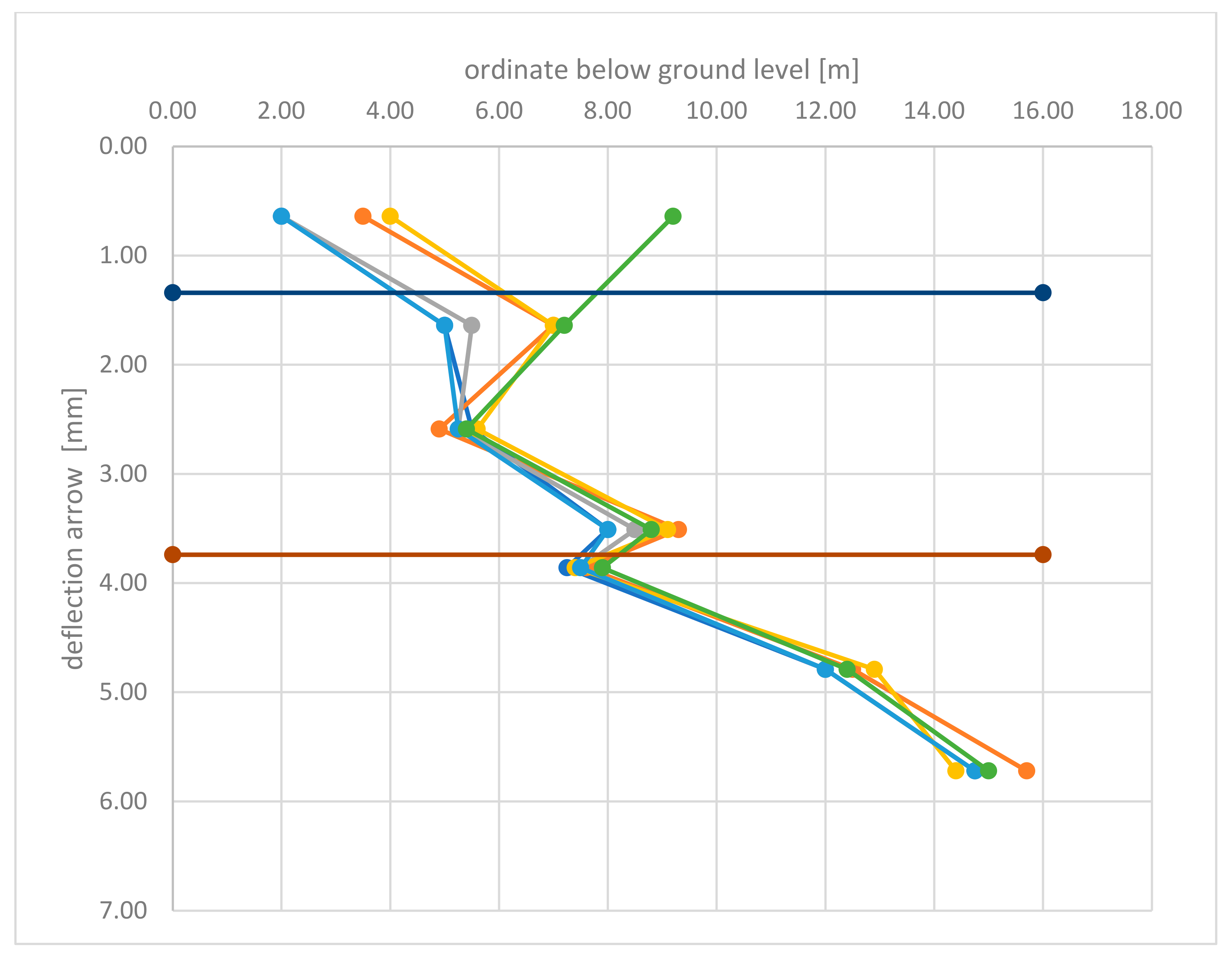 Materials 15 04856 g014