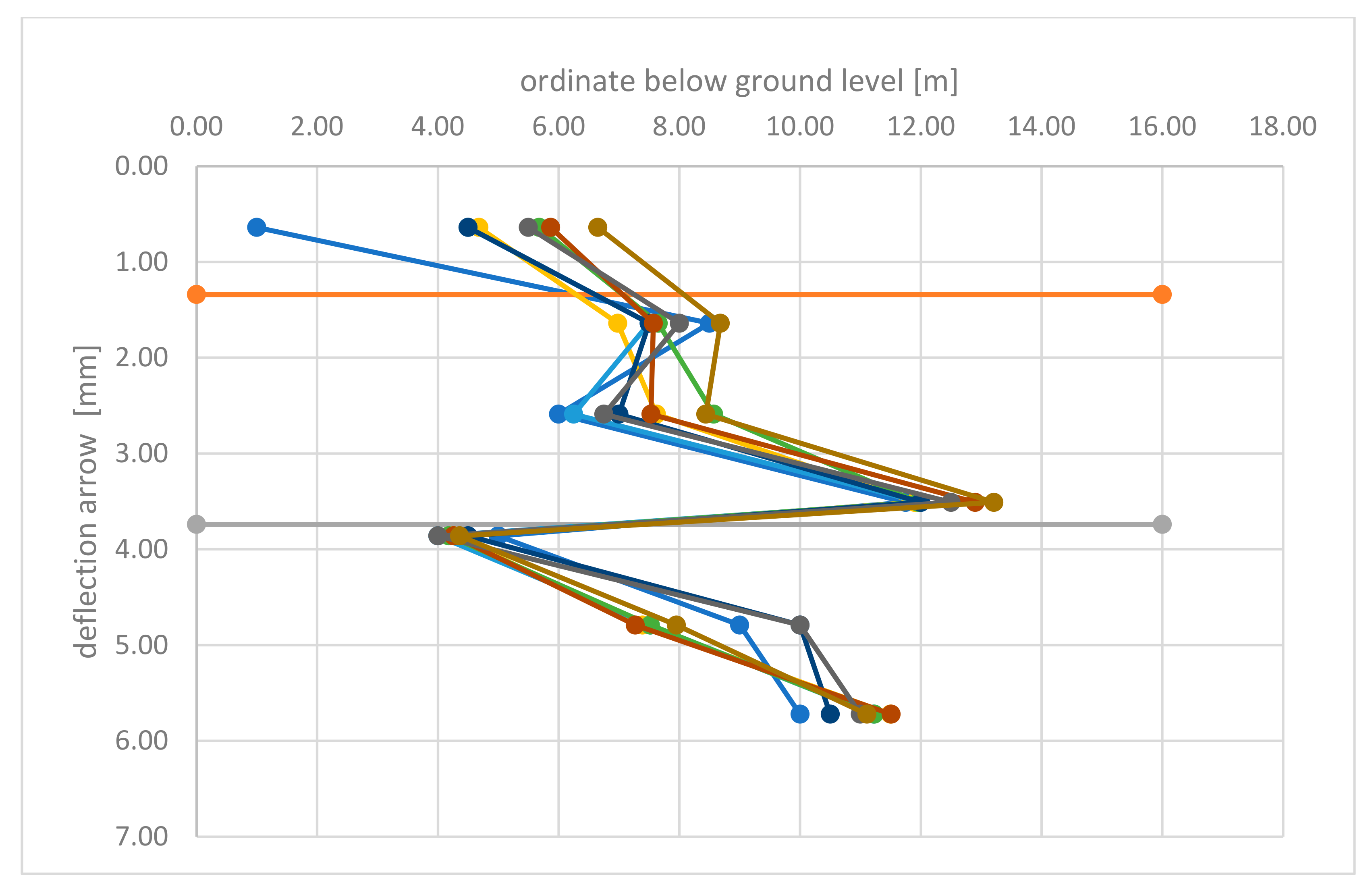 Materials 15 04856 g015