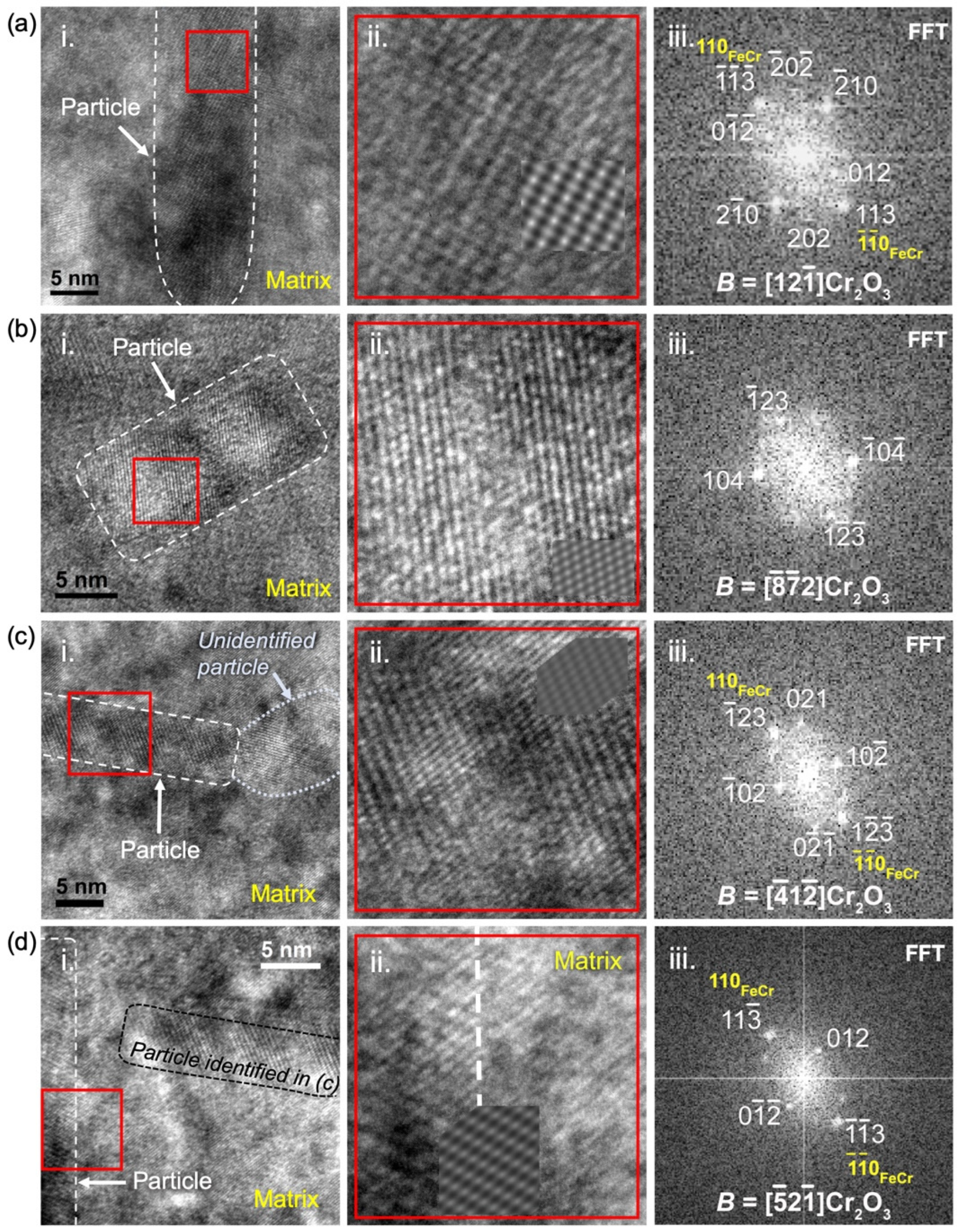 Materials 15 04857 g004 Materials 15 04857 g004