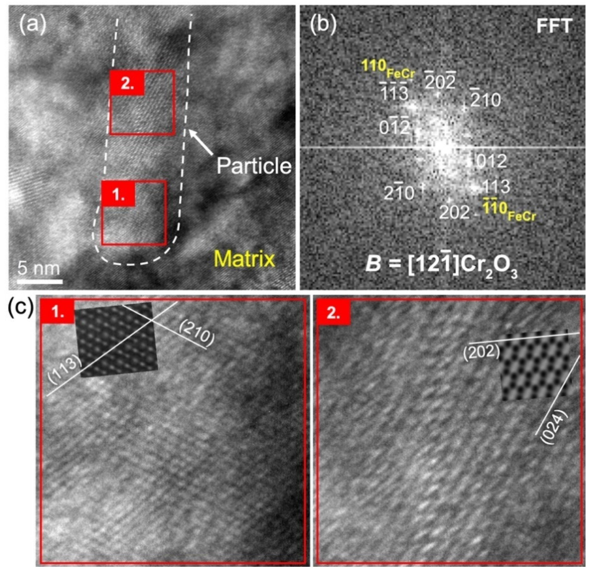 Materials 15 04857 g005 Materials 15 04857 g005
